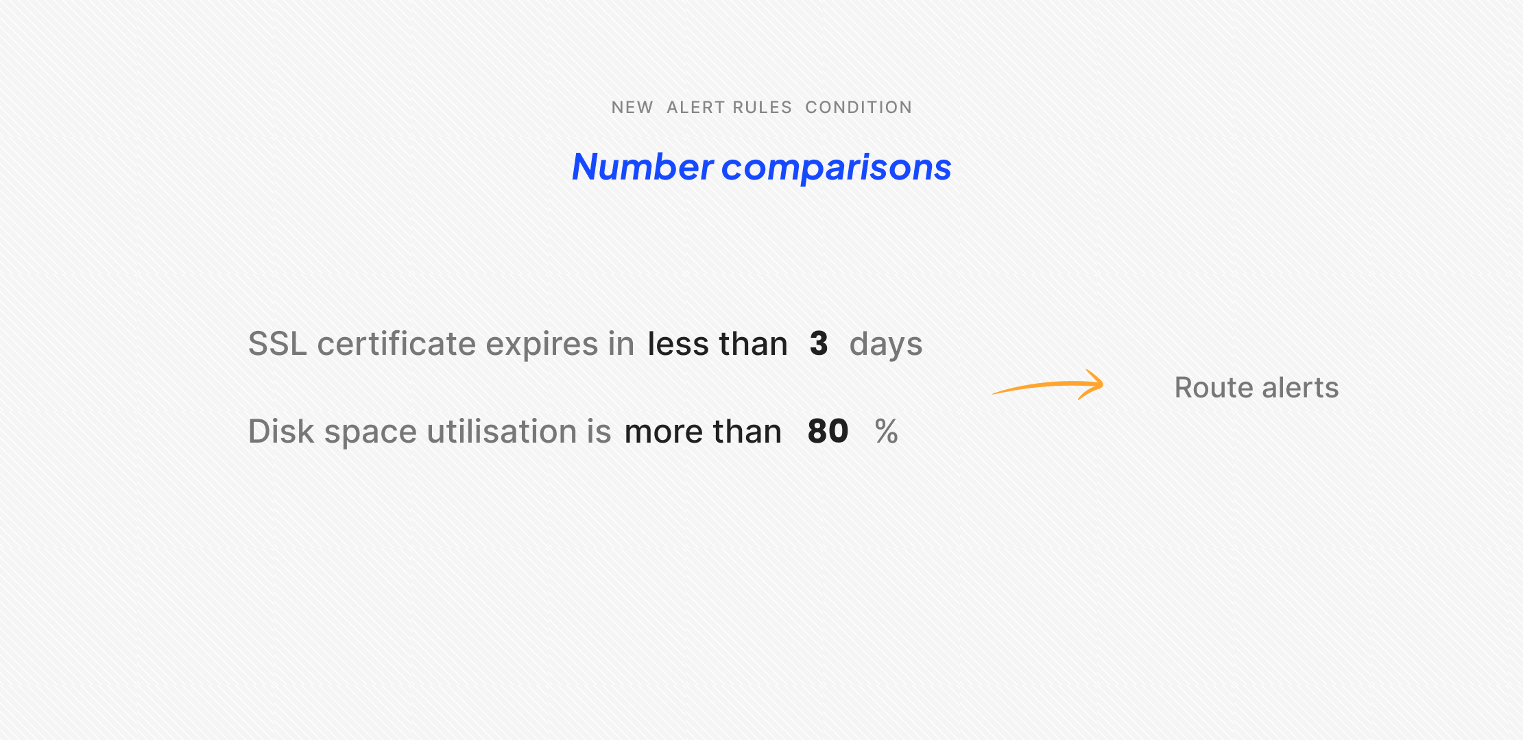 Number comparisons in Alert Rules